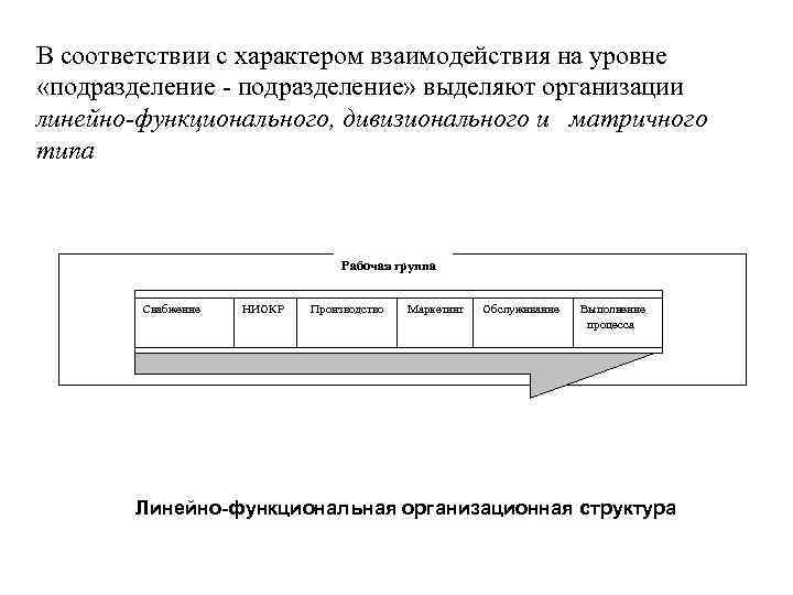 В соответствии с характером взаимодействия на уровне «подразделение - подразделение» выделяют организации линейно-функционального, дивизионального