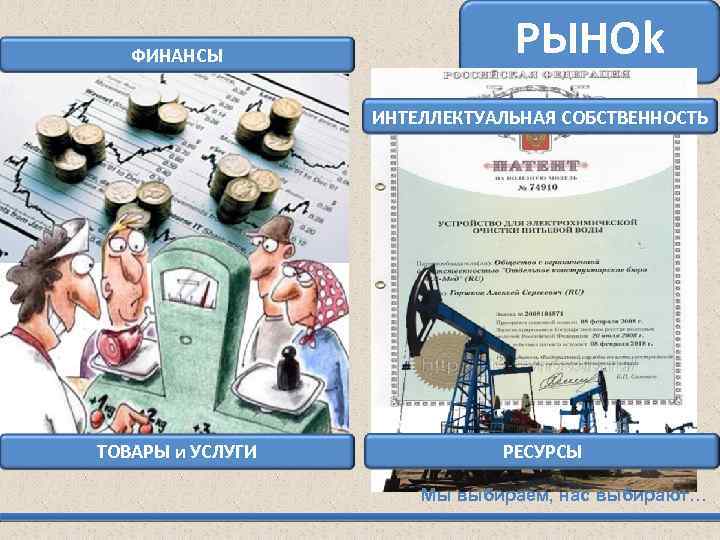 ФИНАНСЫ РЫНОk ИНТЕЛЛЕКТУАЛЬНАЯ СОБСТВЕННОСТЬ ТОВАРЫ и УСЛУГИ РЕСУРСЫ Мы выбираем, нас выбирают… 