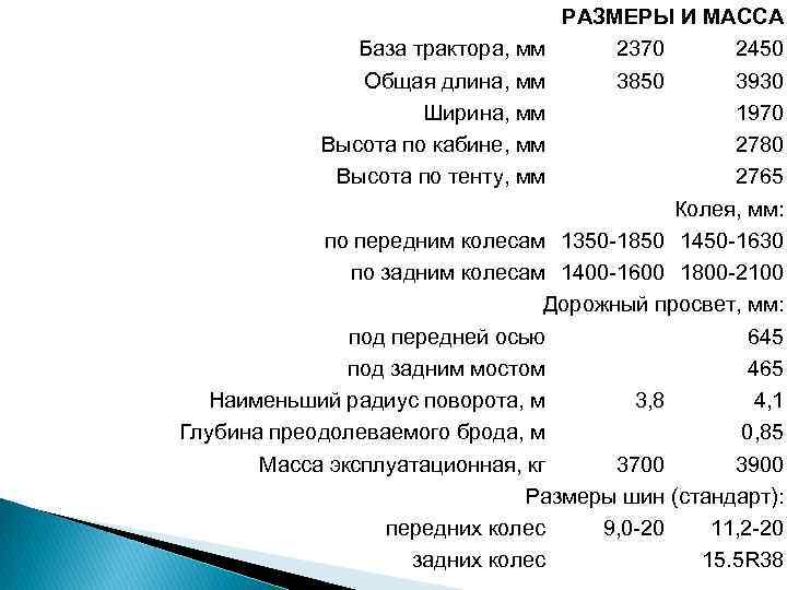 РАЗМЕРЫ И МАССА База трактора, мм 2370 2450 Общая длина, мм 3850 3930 Ширина,
