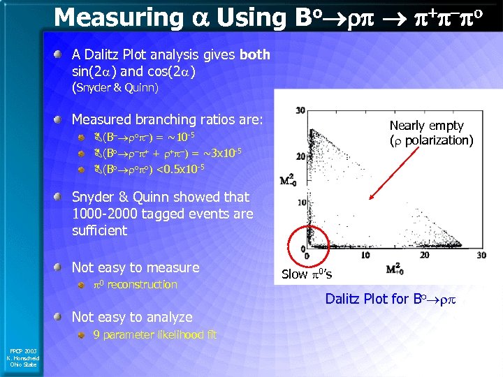 Measuring a Using Bo rp p+p-po A Dalitz Plot analysis gives both sin(2 a)