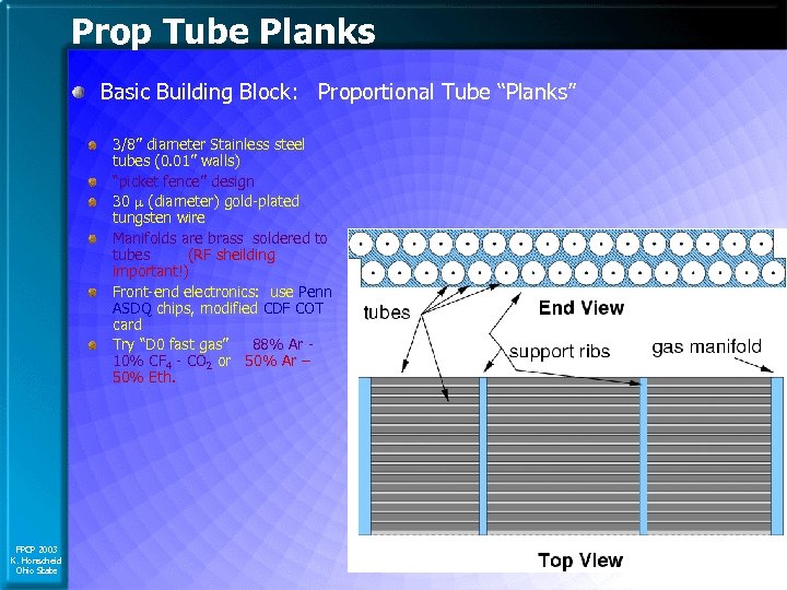 Prop Tube Planks Basic Building Block: Proportional Tube “Planks” 3/8” diameter Stainless steel tubes