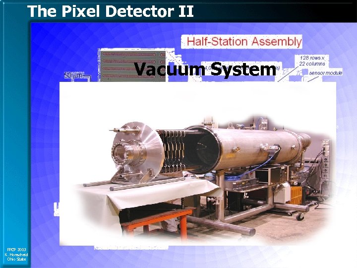 The Pixel Detector II Vacuum System FPCP 2003 K. Honscheid Ohio State 