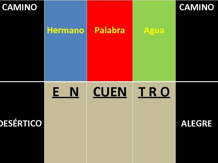 CAMINO DESÉRTICO CAMINO Hermano Palabra Agua E N CUEN T R O ALEGRE 