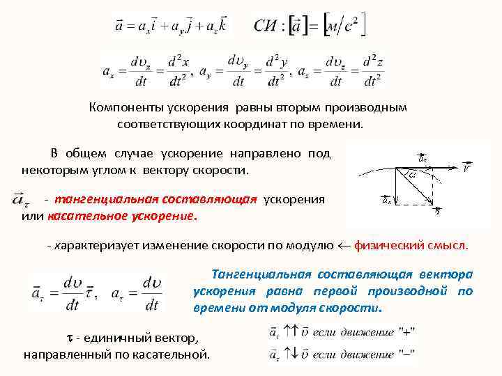 Ускорение х