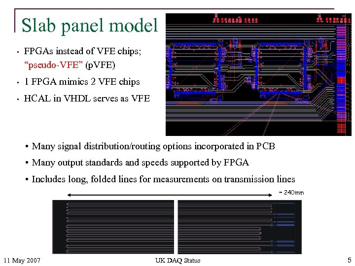 Slab panel model • FPGAs instead of VFE chips; “pseudo-VFE” (p. VFE) • 1