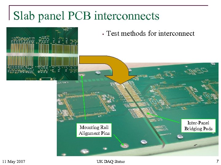 Slab panel PCB interconnects • Test methods for interconnect Mounting Rail Alignment Pins 11