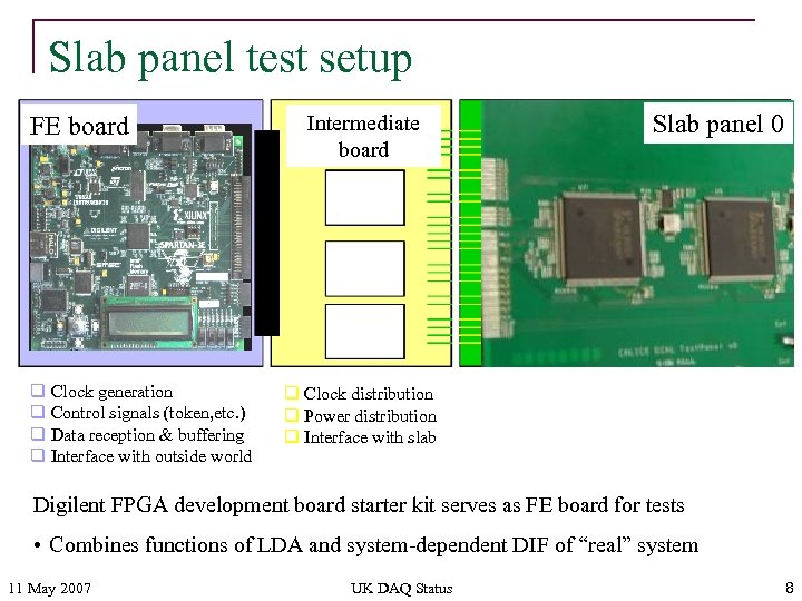 Slab panel test setup FE board q Clock generation q Control signals (token, etc.