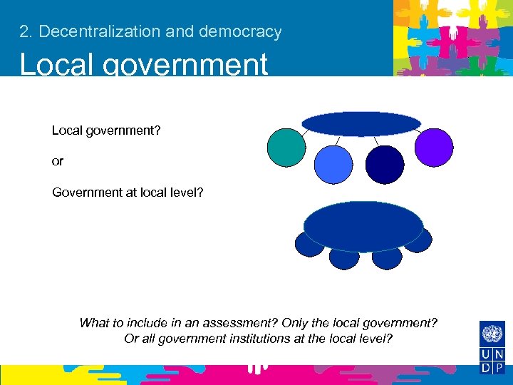 2. Decentralization and democracy Local government? or Government at local level? What to include