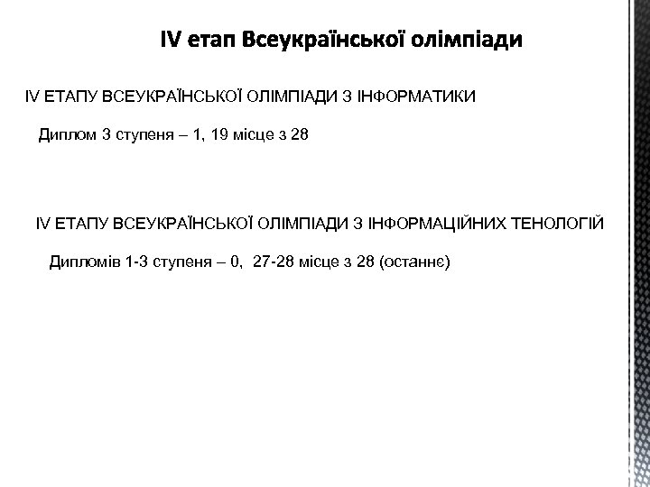 IV ЕТАПУ ВСЕУКРАЇНСЬКОЇ ОЛІМПІАДИ З ІНФОРМАТИКИ Диплом 3 ступеня – 1, 19 місце з