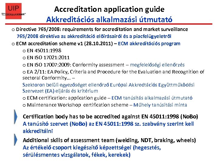 Accreditation application guide Akkreditációs alkalmazási útmutató o Directive 765/2008: requirements for accreditation and market