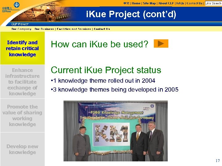 i. Kue Project (cont’d) Identify and retain critical knowledge How can i. Kue be