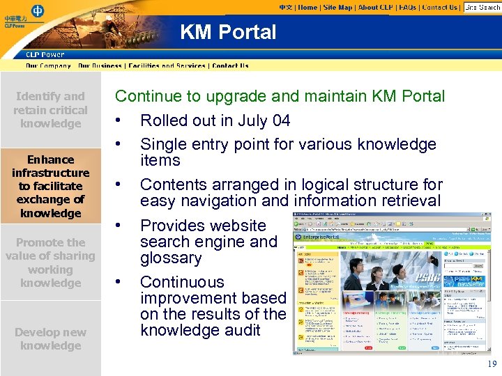 KM Portal Identify and retain critical knowledge Enhance infrastructure to facilitate exchange of knowledge