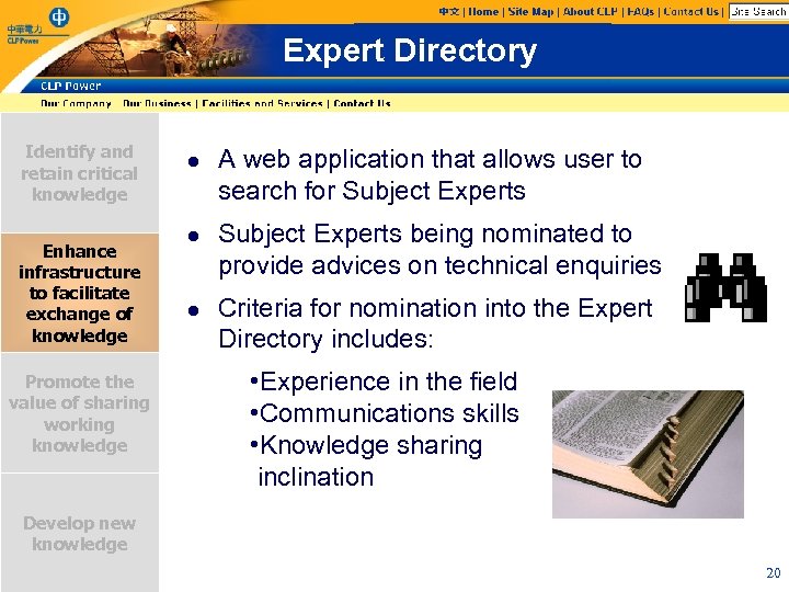 Expert Directory Identify and retain critical knowledge Enhance infrastructure to facilitate exchange of knowledge