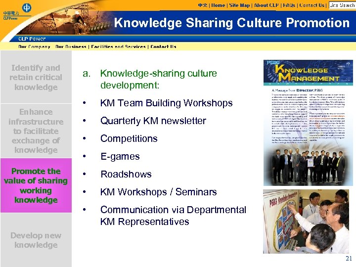 Knowledge Sharing Culture Promotion Identify and retain critical knowledge Enhance infrastructure to facilitate exchange