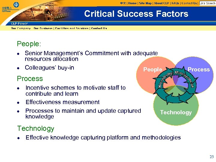 Critical Success Factors People: l l Senior Management’s Commitment with adequate resources allocation Colleagues’