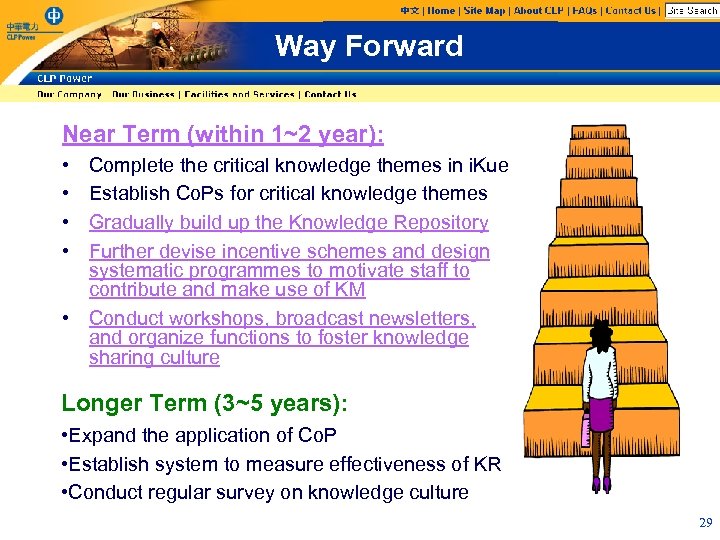 Way Forward Near Term (within 1~2 year): • • Complete the critical knowledge themes