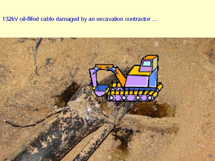 132 k. V oil-filled cable damaged by an excavation contractor … 31 