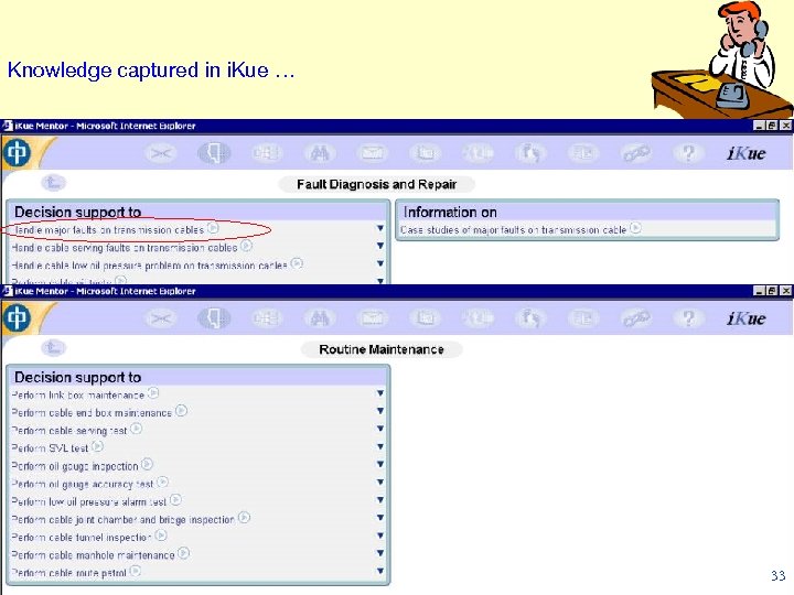 Knowledge captured in i. Kue … 33 