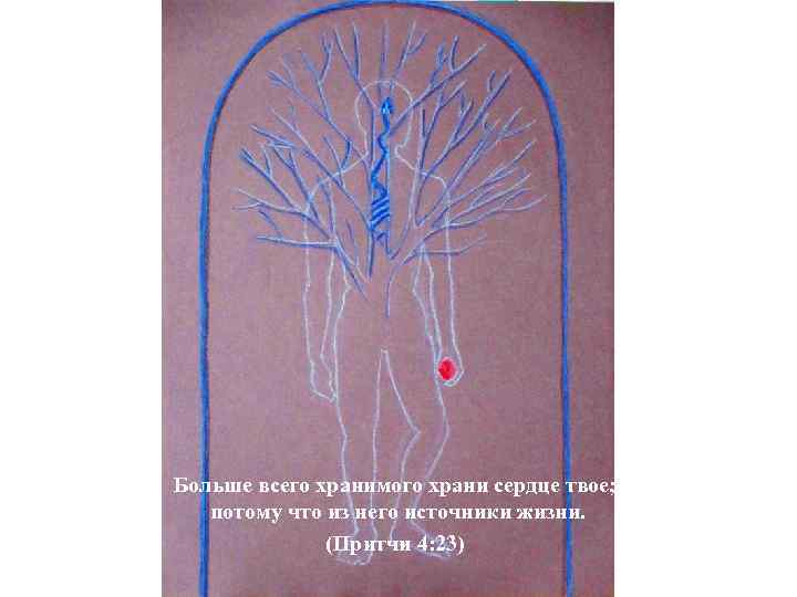 Больше всего хранимого храни сердце твое; потому что из него источники жизни. (Притчи 4: