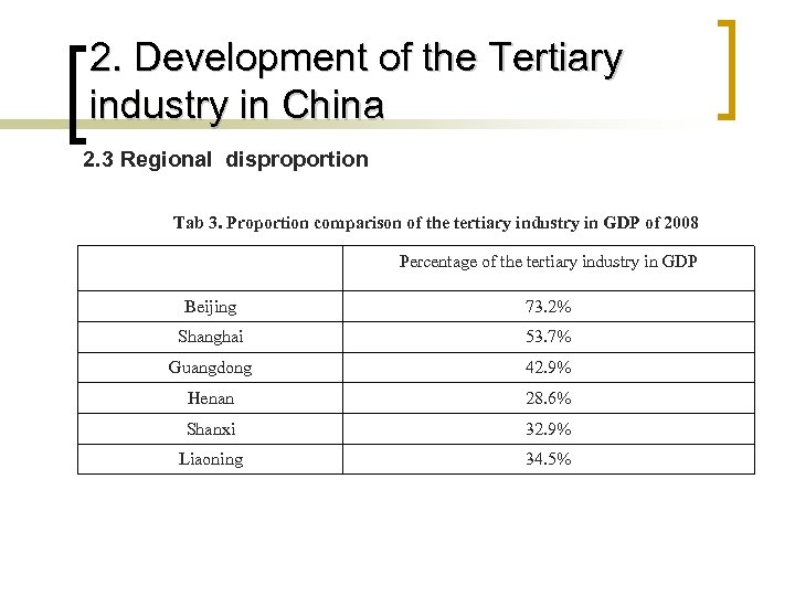 2. Development of the Tertiary industry in China 2. 3 Regional disproportion Tab 3.