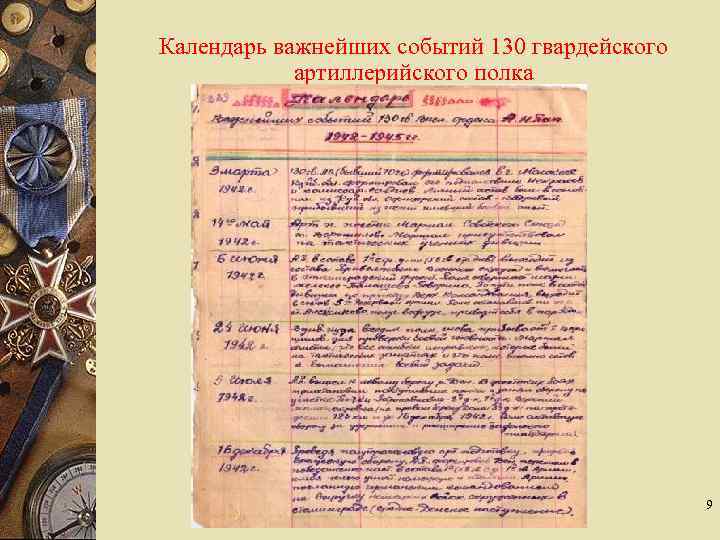 Календарь важнейших событий 130 гвардейского артиллерийского полка 9 
