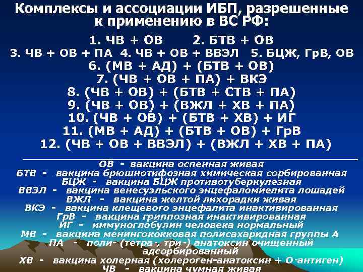 Комплексы и ассоциации ИБП, разрешенные к применению в ВС РФ: 1. ЧВ + ОВ