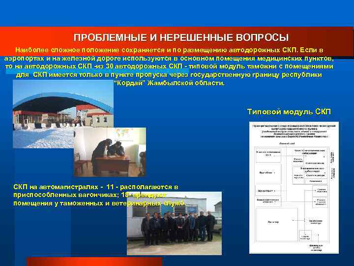 ПРОБЛЕМНЫЕ И НЕРЕШЕННЫЕ ВОПРОСЫ Наиболее сложное положение сохраняется и по размещению автодорожных СКП. Если