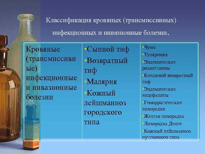 Классификация кровяных (трансмиссивных) инфекционных и инвазионные болезни Кровяные (трансмиссивн ые) инфекционные и инвазионные болезни