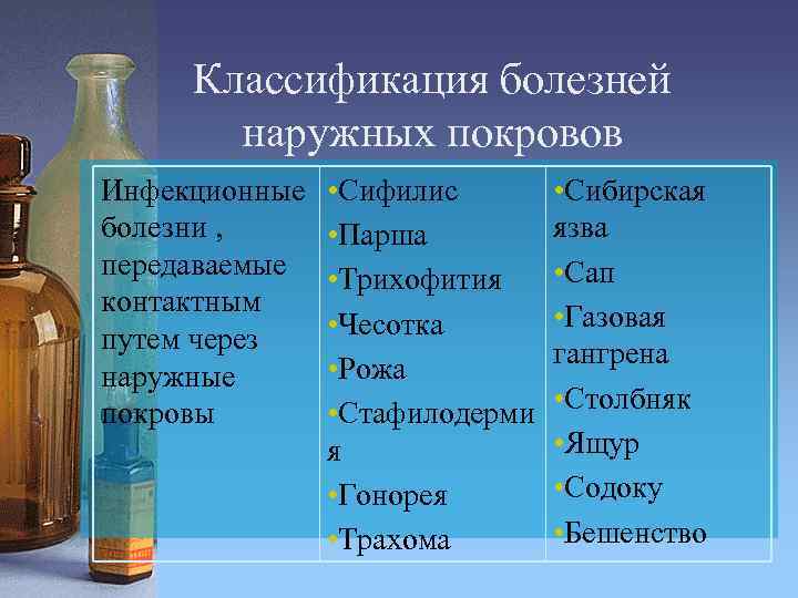 Классификация болезней наружных покровов Инфекционные болезни , передаваемые контактным путем через наружные покровы •