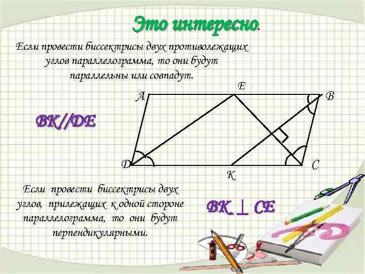 Биссектриса параллелограмма 8 класс