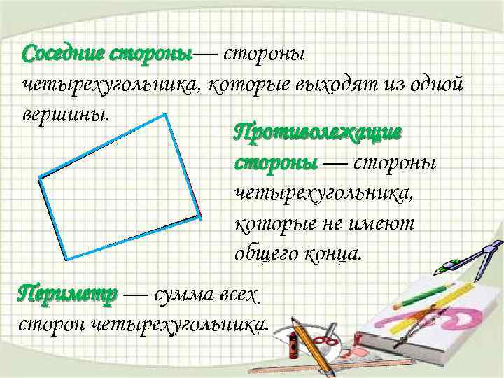 Соседние стороны— стороны четырехугольника, которые выходят из одной вершины. Противолежащие стороны — стороны четырехугольника,