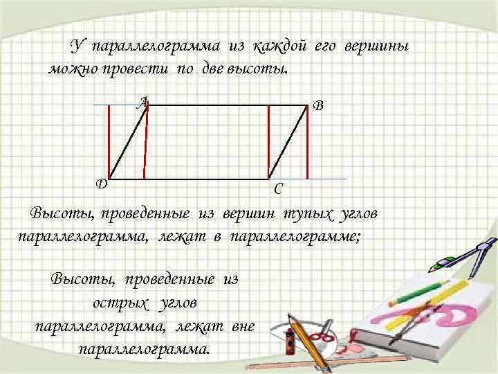 У параллелограмма из каждой его вершины можно провести по две высоты. А Д В