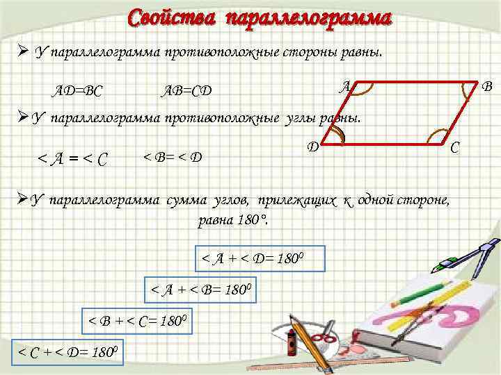 Параллелограмм сумма углов. Углы прилежащие к одной стороне. Сумма противолежащих углов параллелограмма. Углы прилежащие к одной стороне параллелограмма. Сумма углов параллелограмма равна.