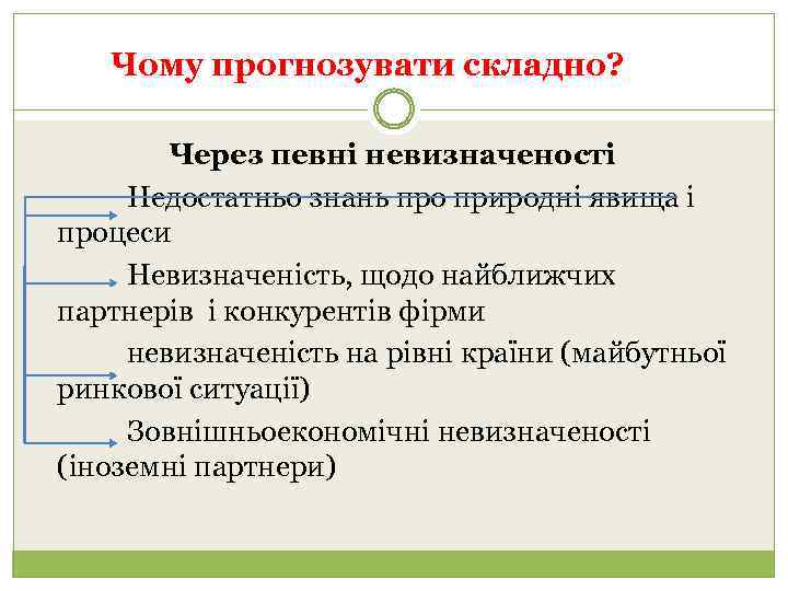 Чому прогнозувати складно? Через певні невизначеності Недостатньо знань про природні явища і процеси Невизначеність,