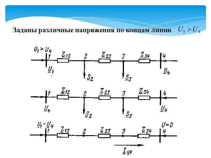 Заданы различные напряжения по концам линии 