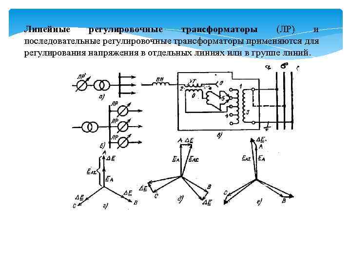 Линейные регулировочные трансформаторы (ЛР) и последовательные регулировочные трансформаторы применяются для регулирования напряжения в отдельных