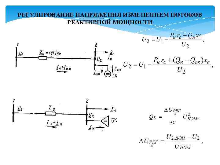 РЕГУЛИРОВАНИЕ НАПРЯЖЕНИЯ ИЗМЕНЕНИЕМ ПОТОКОВ РЕАКТИВНОЙ МОЩНОСТИ 