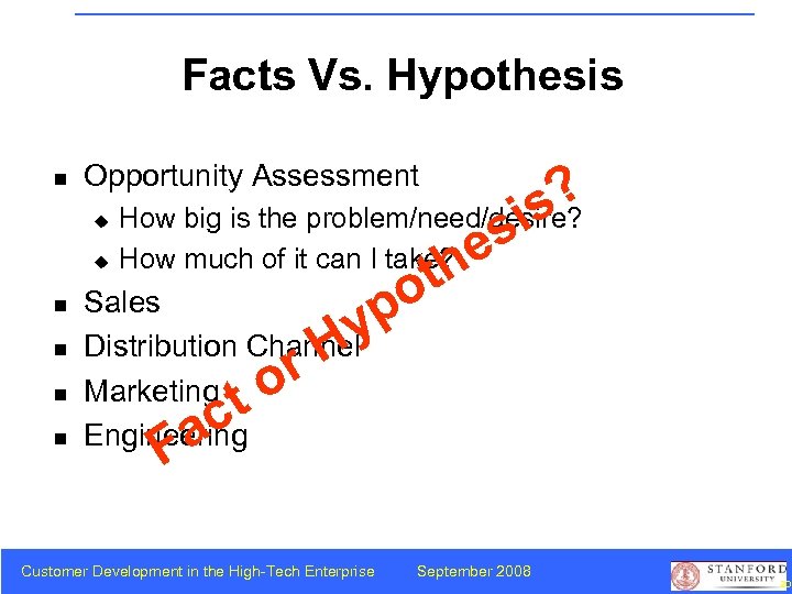 Facts Vs. Hypothesis n Opportunity Assessment ? How big is the problem/need/desire? is s