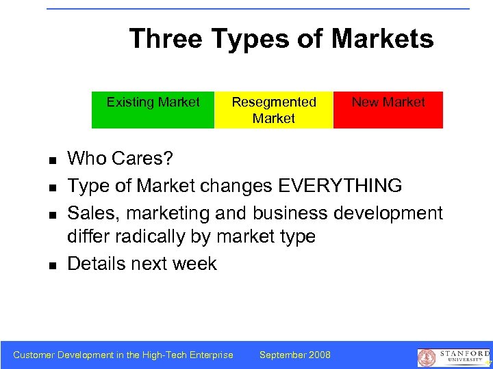 Three Types of Markets Existing Market n n Resegmented Market New Market Who Cares?