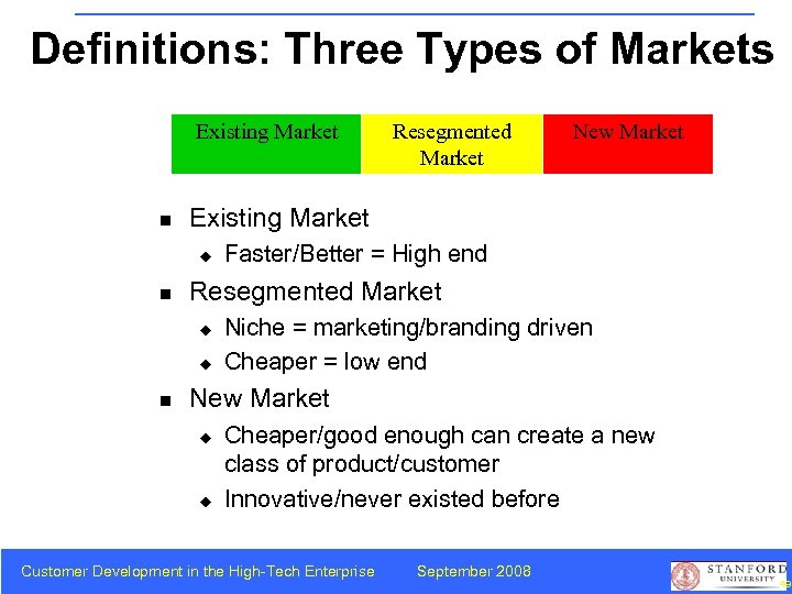 Definitions: Three Types of Markets Existing Market n Faster/Better = High end Resegmented Market