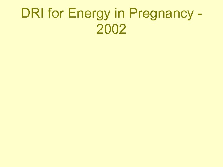 DRI for Energy in Pregnancy 2002 