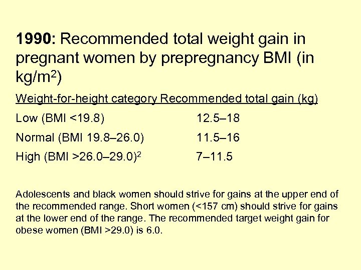 1990: Recommended total weight gain in pregnant women by prepregnancy BMI (in kg/m 2)