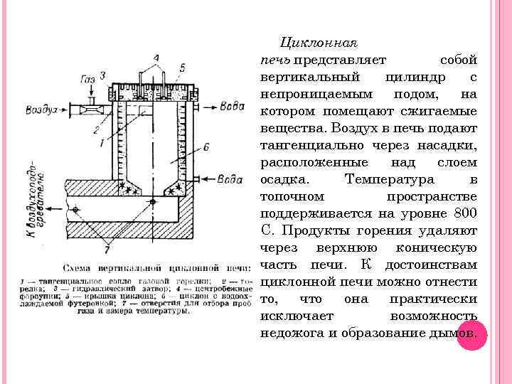 Циклонная печь представляет собой вертикальный цилиндр с непроницаемым подом, на котором помещают сжигаемые вещества.