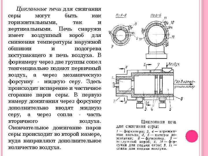 Циклонные печи для сжигания серы могут быть как горизонтальными, так и вертикальными. Печь снаружи