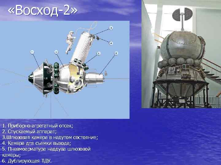 Шлюзовая камера космического корабля. Шлюзовая камера Восход-2. Спускаемый аппарат Восход 2 внутри. Приборно агрегатный отсек. Агрегатный отсек космического корабля.