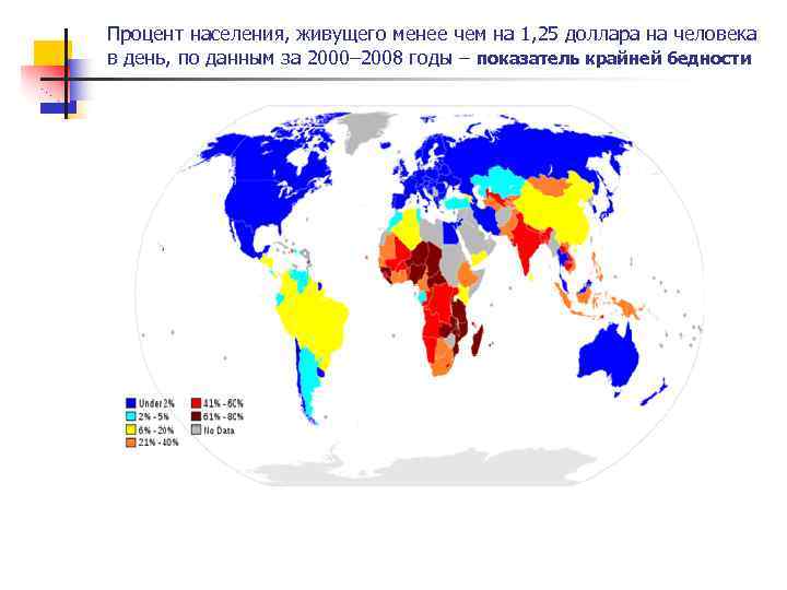 Процент населения, живущего менее чем на 1, 25 доллара на человека в день, по