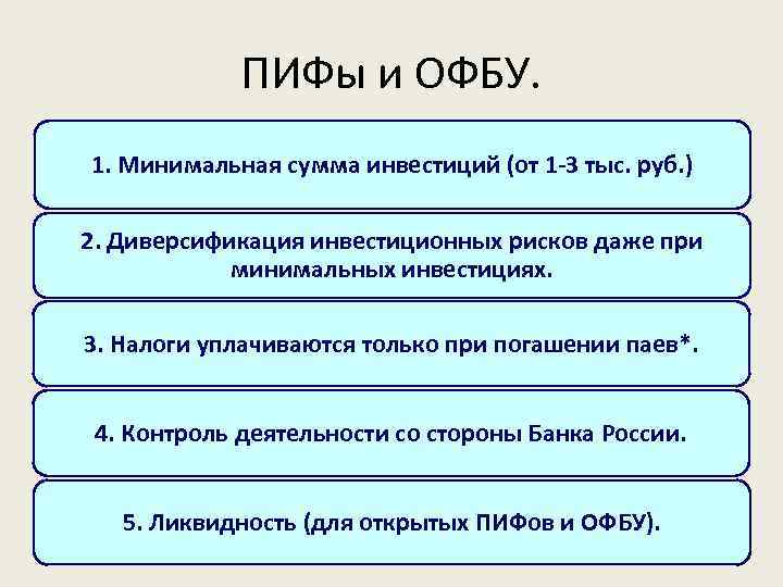 ПИФы и ОФБУ. 1. Минимальная сумма инвестиций (от 1 -3 тыс. руб. ) 2.