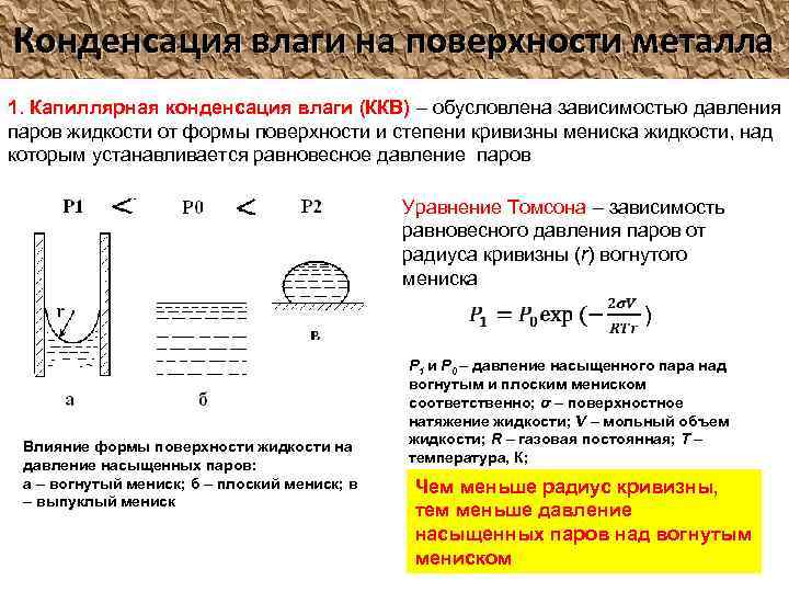 Пар конденсирующийся. Капиллярная конденсация. Конденсация влаги. Конденсация влаги на поверхности ограждения. Капиллярная конденсация влаги.