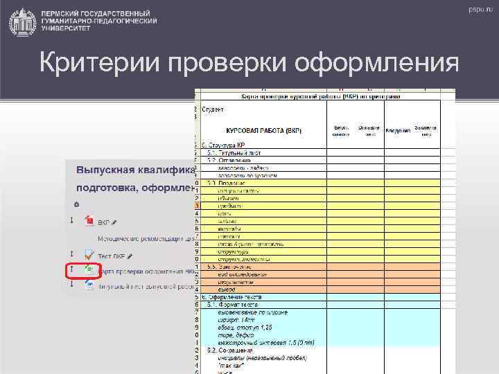 Критерии проверки оформления 