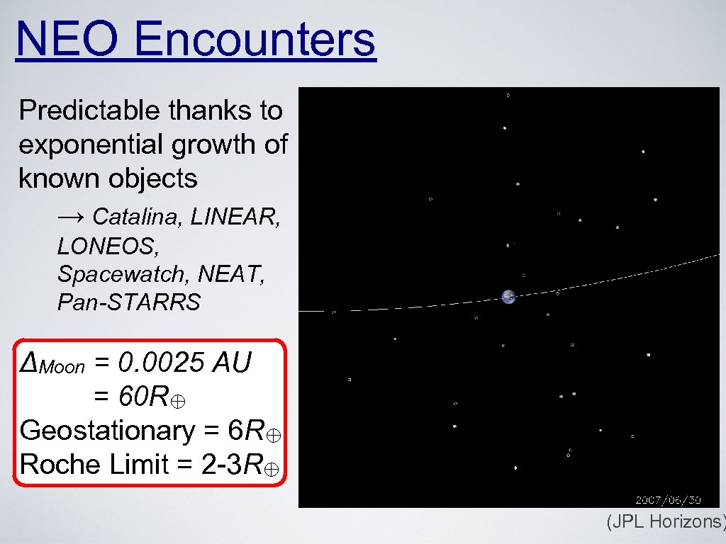 NEO Encounters Predictable thanks to exponential growth of known objects → Catalina, LINEAR, LONEOS,